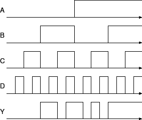 \includegraphics[scale=0.75]{T2_1.eps}
