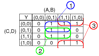 \includegraphics{ans5_2_a.eps}