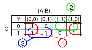 \includegraphics{ans1_1.eps}