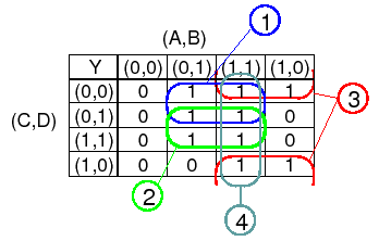 \includegraphics[scale=1]{ans5_2_a2.eps}