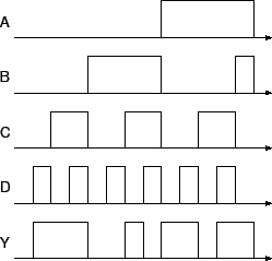 \includegraphics[scale=0.75]{T2_2.eps}
