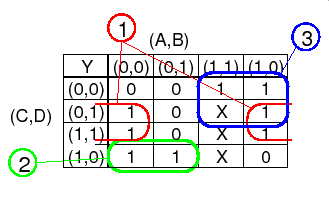 \includegraphics{ans5_2_1.eps}