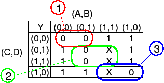 \includegraphics{ans5_2_2.eps}