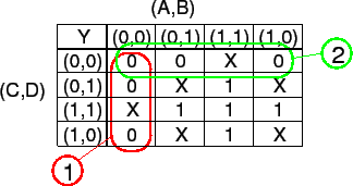 \includegraphics{ans6_1_2.eps}