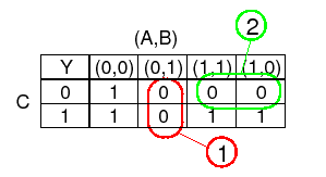\includegraphics{ans1-2.eps}