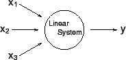 \includegraphics[scale=0.3]{port.eps}
