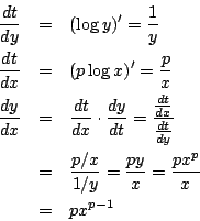 \begin{displaymath}
t = \log y = \log x^p = p\log x
\end{displaymath}