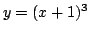 $y=x^3-x^2+4$