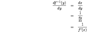 $\left\{f(x)\right\}^{-1}=\frac{1}{f(x)}$