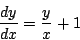 \begin{displaymath}
\frac{dy}{dx}=\frac{y}{x}+1
\end{displaymath}