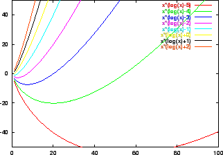 \includegraphics[width=50ex]{eq1.eps}