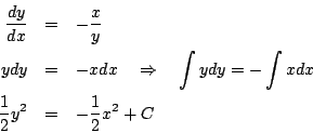 \begin{eqnarray*}
\frac{dy}{dx}&=&-\frac{x}{y}\\
ydy &=& -xdx\quad\Rightarrow\quad\int ydy=-\int xdx\\
\frac{1}{2}y^2&=&-\frac{1}{2}x^2+C
\end{eqnarray*}
