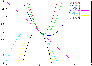 \includegraphics[width=50ex]{eq3.eps}