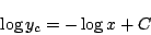\begin{displaymath}
\log y_c=-\log x+C
\end{displaymath}