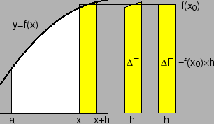 \includegraphics[width=46ex]{zu.eps}
