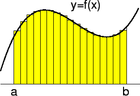 \includegraphics[width=46ex]{zu2.eps}