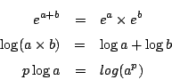 \begin{eqnarray*}
e^{a+b}&=&e^a\times e^b\\
\log(a\times b)&=&\log a+\log b\\
p\log a&=& log(a^p)
\end{eqnarray*}