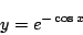 \begin{displaymath}
y=e^{-\cos x}
\end{displaymath}