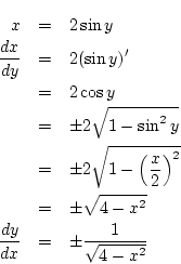 \begin{eqnarray*}
x&=&2\sin y\\
\frac{dx}{dy}&=& 2(\sin y)'\\
&=&2\cos y\\ ...
...&\pm\sqrt{4-x^2}\\
\frac{dy}{dx}
&=&\pm\frac{1}{\sqrt{4-x^2}}
\end{eqnarray*}