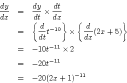 \begin{eqnarray*}
\frac{dy}{dx}&=&\frac{dy}{dt}\times\frac{dt}{dx}\\
&=&\left...
...&=& -10t^{-11}\times2\\
&=& -20t^{-11}\\
&=& -20(2x+1)^{-11}
\end{eqnarray*}