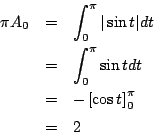 \begin{eqnarray*}
\pi A_0 &=& \int_0^\pi\vert\sin t\vert dt\\
&=& \int_0^\pi \sin tdt\\
&=& -\left[\cos t\right]_0^\pi\\
&=& 2
\end{eqnarray*}