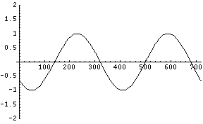 [Graphics:../Images/5.1.3_gr_15.gif]