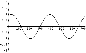 [Graphics:../Images/5.1.3_gr_31.gif]