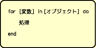 \includegraphics[width=8cm]{/home/nisimiya/Bunsho/Daigaku_and_Jimu/Lesson/Subject/Algorism/Fig/for_ruby.eps}