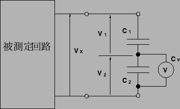 \includegraphics[height=5cm]{/home/nisimiya/Bunsho/Daigaku_and_Jimu/Lesson/Subject/Keisoku/FIG/high_volt.eps}