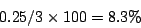 \begin{displaymath}
0.25/3 \times 100 = 8.3 \%
\end{displaymath}