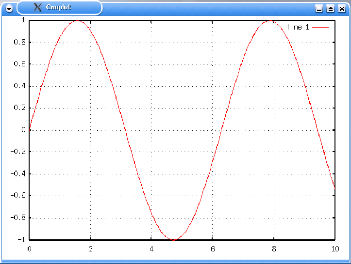 \includegraphics[width=16cm]{/home/nisimiya/Bunsho/Daigaku_and_Jimu/Lesson/Computer_kisoron/Octave/Fig/octave09.eps}