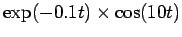 $\exp(-0.1 t) \times \cos(10t)$