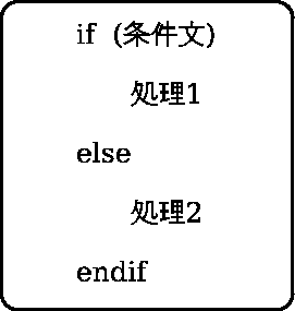 \includegraphics[width=6cm]{/home/nisimiya/Bunsho/Daigaku_and_Jimu/Lesson/Computer_kisoron/Octave/Fig/if_basic.eps}