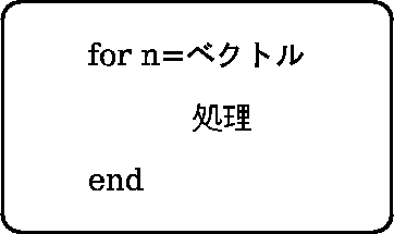\includegraphics[width=8cm]{/home/nisimiya/Bunsho/Daigaku_and_Jimu/Lesson/Computer_kisoron/Octave/Fig/for_basic1.eps}