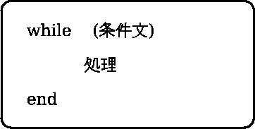\includegraphics[width=8cm]{/home/nisimiya/Bunsho/Daigaku_and_Jimu/Lesson/Computer_kisoron/Octave/Fig/while_basic1.eps}