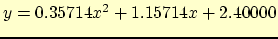 $y = 0.35714 x^2 + 1.15714 x + 2.40000$