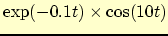 $\exp(-0.1 t) \times \cos(10t)$