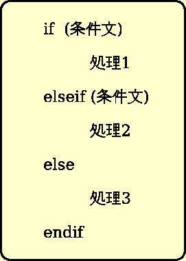 \includegraphics[width=6cm]{/home/nisimiya/Bunsho/Daigaku_and_Jimu/Lesson/Subject/Computer_kisoron/Octave/Fig/if_basic2.eps}