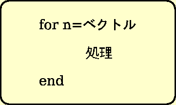 \includegraphics[width=8cm]{/home/nisimiya/Bunsho/Daigaku_and_Jimu/Lesson/Subject/Computer_kisoron/Octave/Fig/for_basic1.eps}