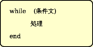 \includegraphics[width=8cm]{/home/nisimiya/Bunsho/Daigaku_and_Jimu/Lesson/Subject/Computer_kisoron/Octave/Fig/while_basic1.eps}